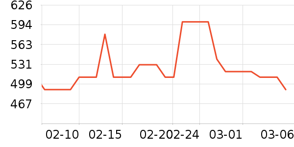 ������/�������ʷ�۸�