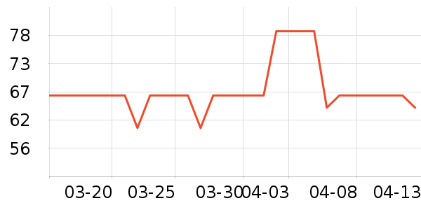 3Mϴ��������ʷ�۸�