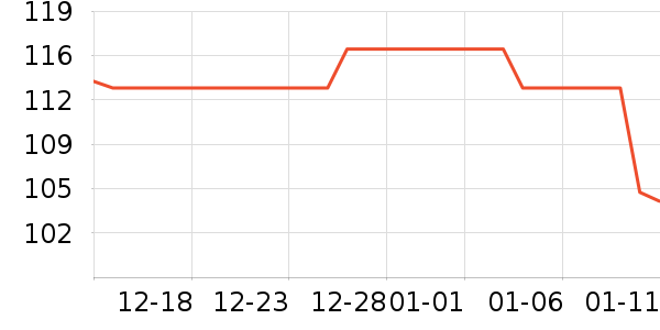 �Ƕ����ݶ�ͯ���¿���ʷ�۸�