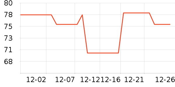 ��ɯŮʽţ�п�/���п�/�̿���ʷ�۸�