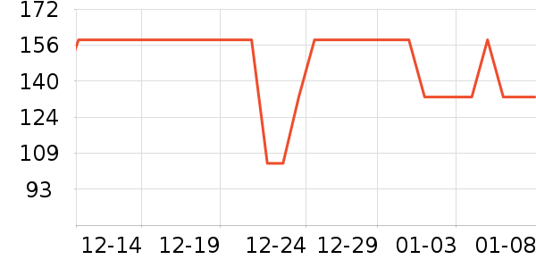 ����֮����װ/����/������ʷ�۸�