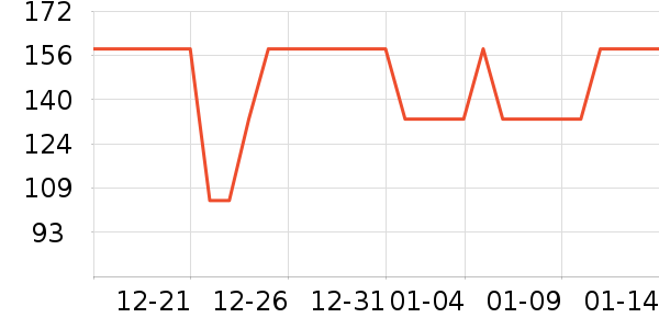 ����֮����װ/����/������ʷ�۸�