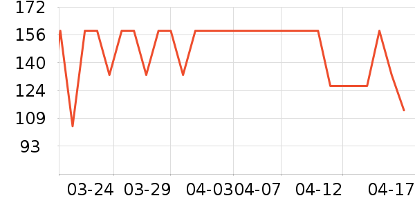 ����֮����װ/����/������ʷ�۸�