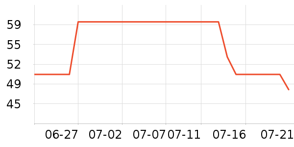 �ϼ�����ʿ�ڿ���ʷ�۸�