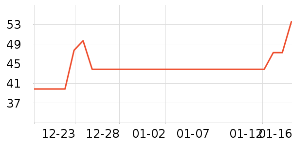 Ropo��Ĥ/����������ʷ�۸�