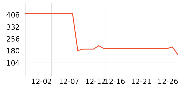 �ﱦ����ʪ��ʷ�۸�