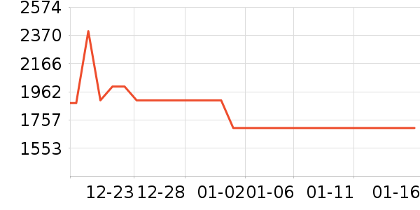 �����������ʷ�۸�