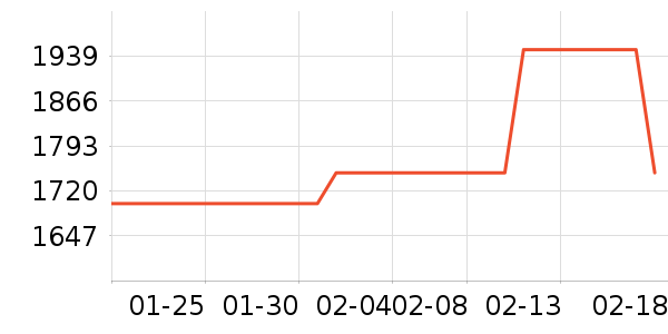 �����������ʷ�۸�