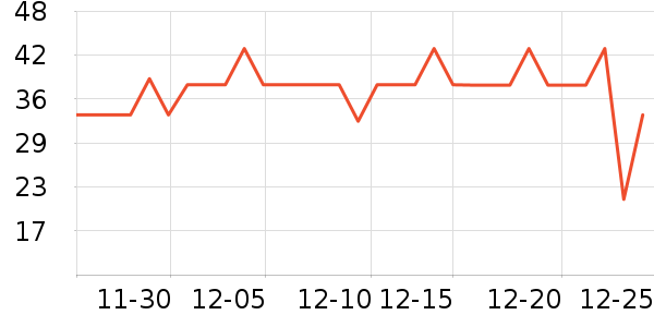 ������������ʷ�۸�