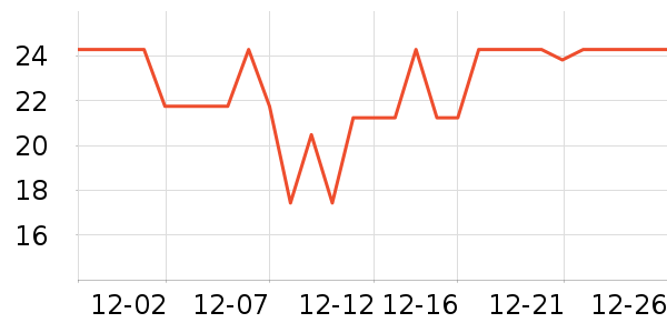 �ݾӿ͹���/����/������ʷ�۸�