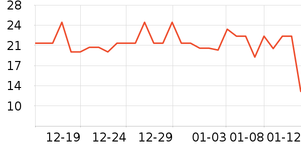 ��ʳ�޸��/������ʷ�۸�