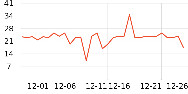 İİ��ȫ������ʷ�۸�