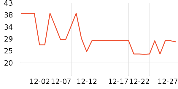 ͬ����ά����/������/����п����ʷ�۸�