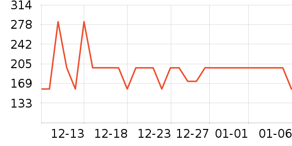 ��������о/����/��ͷ��ʷ�۸�