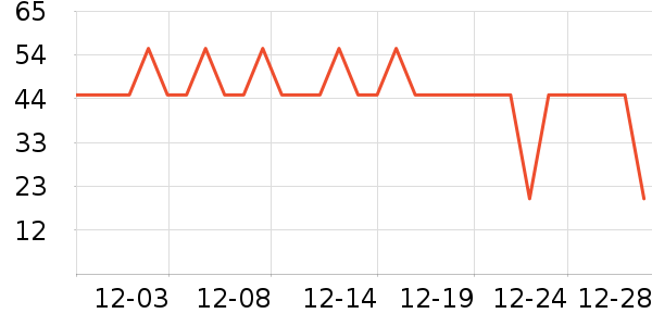 ��ɫС��ϴԡ��Ʒ��ʷ�۸�