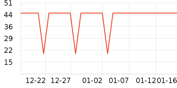 ��ɫС��ϴԡ��Ʒ��ʷ�۸�