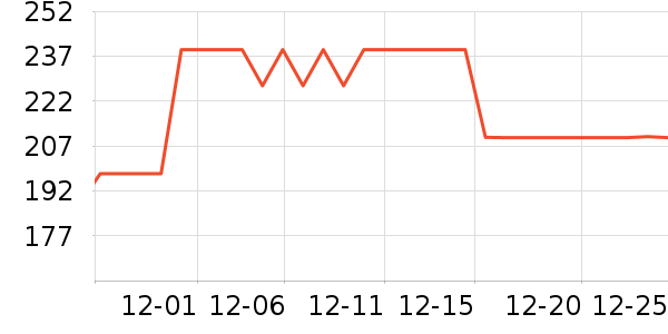 ��������ʿ����Ь��ʷ�۸�