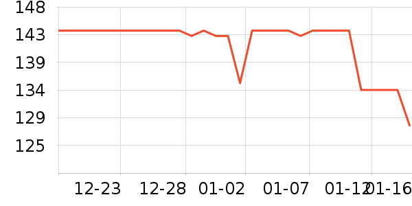 ��ɯ��ů������ʷ�۸�