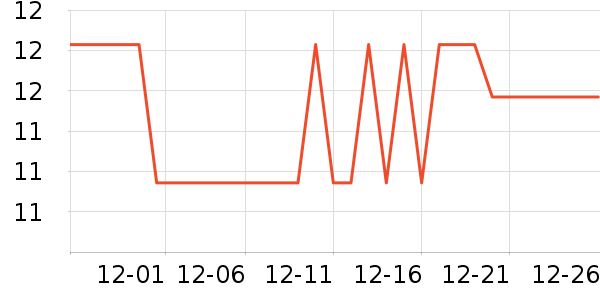 �������ֻ������/��������ʷ�۸�