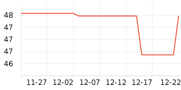 �ϼ�������������Ʒ��ʷ�۸�