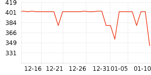 ���޷���ʷ�۸�