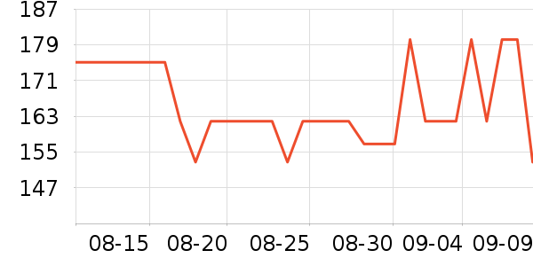 �Ͽ�ٯ�����װ��ʷ�۸�