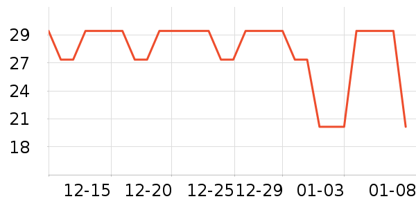 �����������г���/�����ʷ�۸�