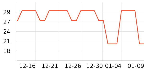 �����������г���/�����ʷ�۸�