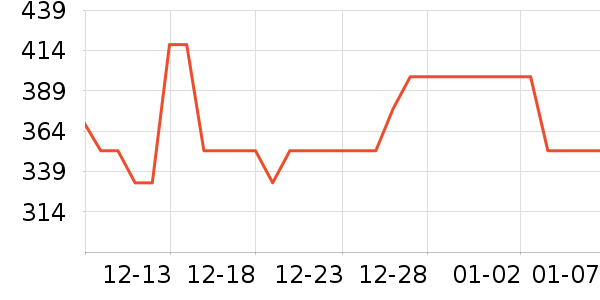 ����ɨ����/�ɼ�����ʷ�۸�