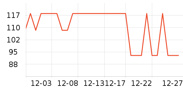 ������ü��/ü��/ü����ʷ�۸�