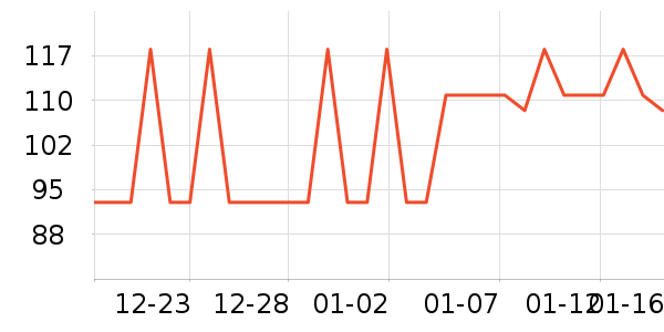 ������ü��/ü��/ü����ʷ�۸�