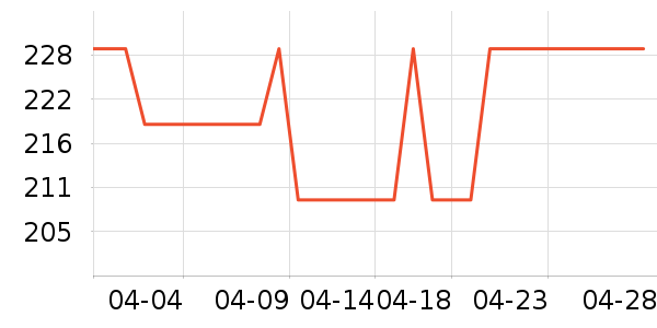 ά��ҽ�ƿ���������ʷ�۸�