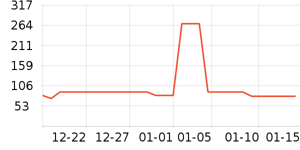 ��ͺ����ʷ�۸�