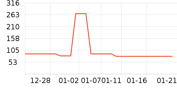 ��ͺ����ʷ�۸�