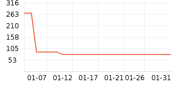 ��ͺ����ʷ�۸�