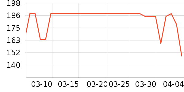 �����в�Ӫ����ʷ�۸�