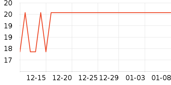 ������һ���Բ;���ʷ�۸�