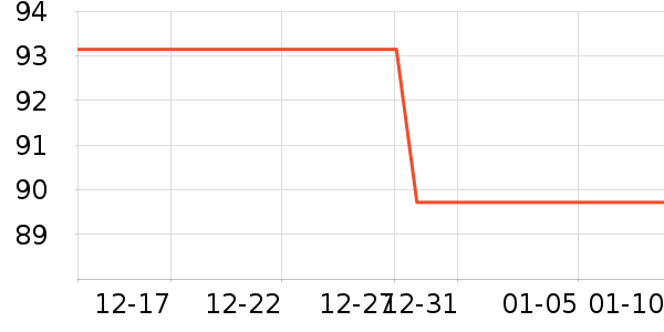 Fiton TonŮʽţ�п�/���п�/�̿���ʷ�۸�