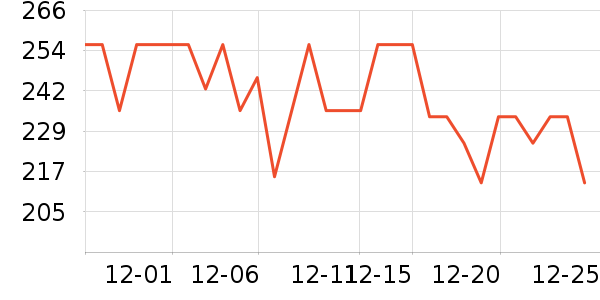 AKBK������/Ͱ��ʷ�۸�