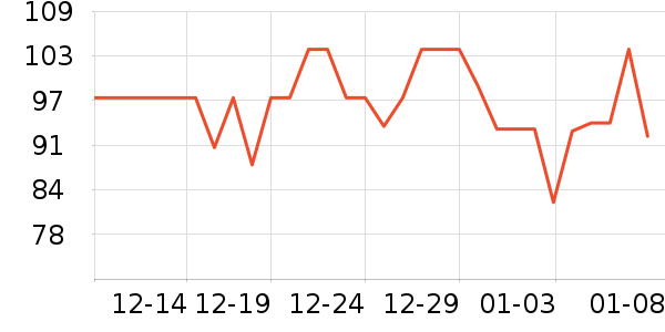 �ɴ���Ʒ���/������ʷ�۸�