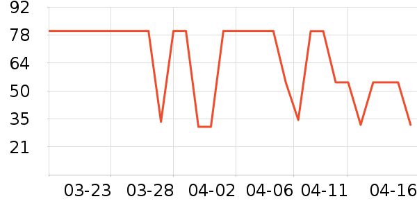 ��ţţ��/��Ʒ��ʷ�۸�