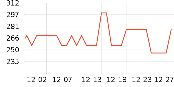 ǿ�������۾�/����Һ��ʷ�۸�