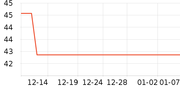 Ŧ�����߶�����ʷ�۸�