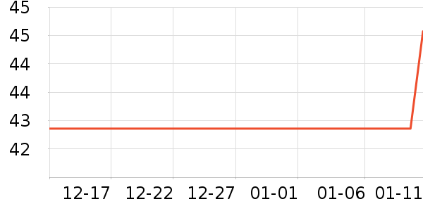 Ŧ�����߶�����ʷ�۸�