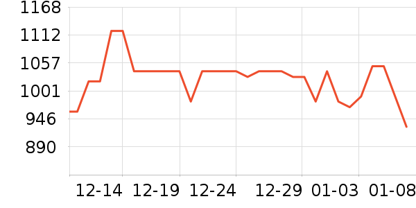 ��ޢ������װ��ʷ�۸�