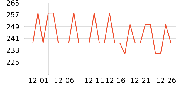 ��Ʒ��������Ʒ��ʷ�۸�