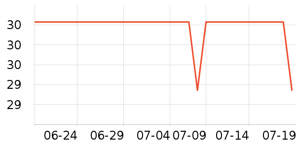 ���������ʷ�۸�