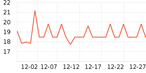 Protefix��ǻ������ʷ�۸�
