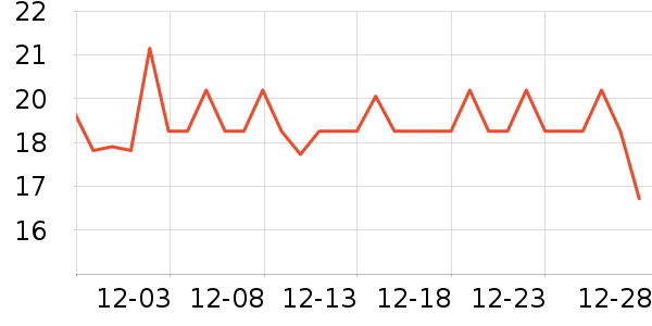 Protefix����Χ����ʷ�۸�