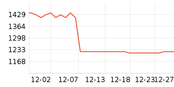 ά�ϻ��⹤����ʷ�۸�